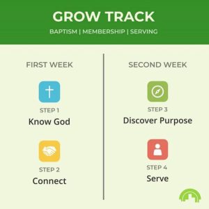 Grow Track