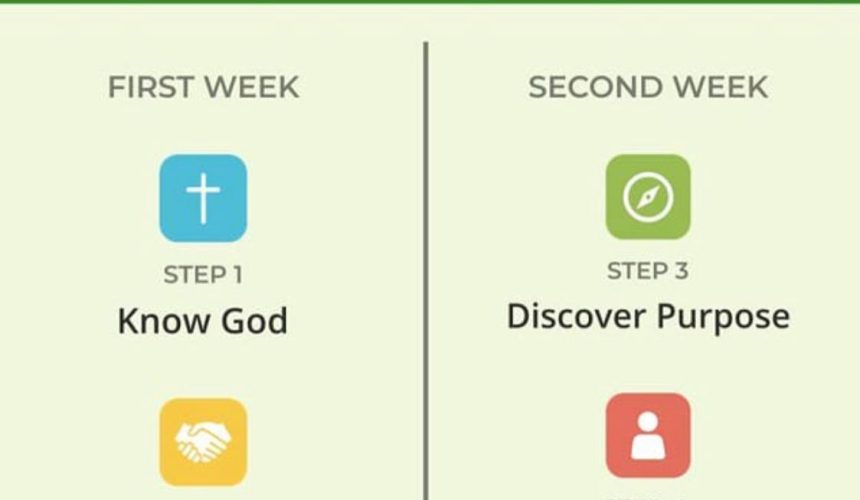 Grow Track